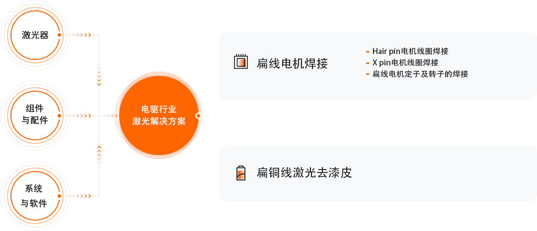 CA88(中国)唯一官方网站入口