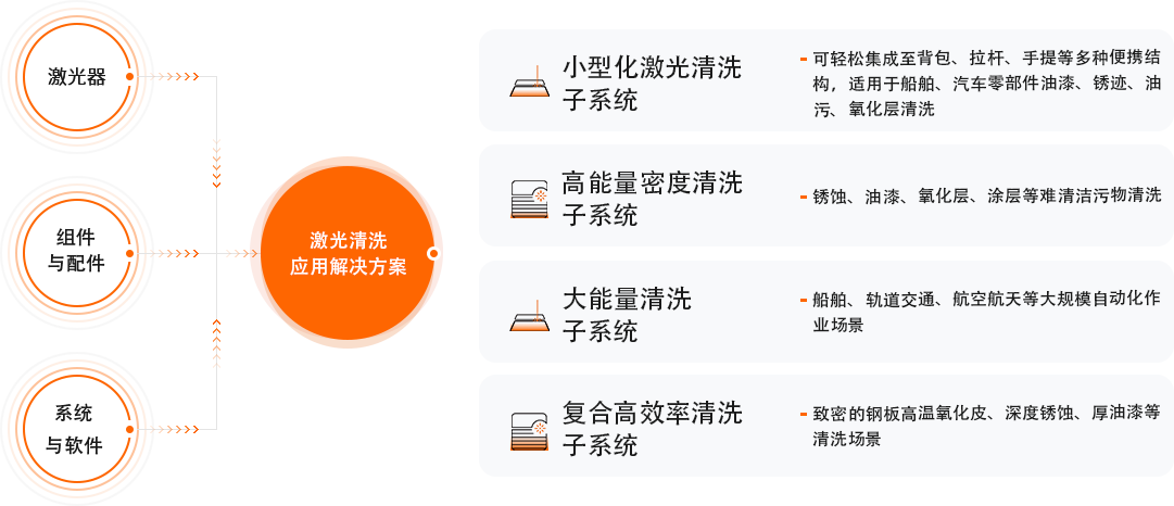 CA88(中国)唯一官方网站入口